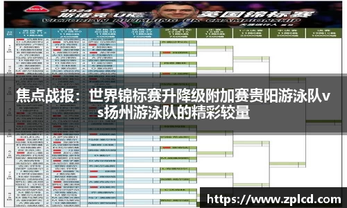 焦点战报：世界锦标赛升降级附加赛贵阳游泳队vs扬州游泳队的精彩较量